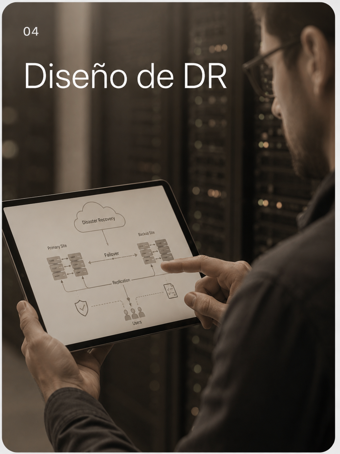 Diseño de DR